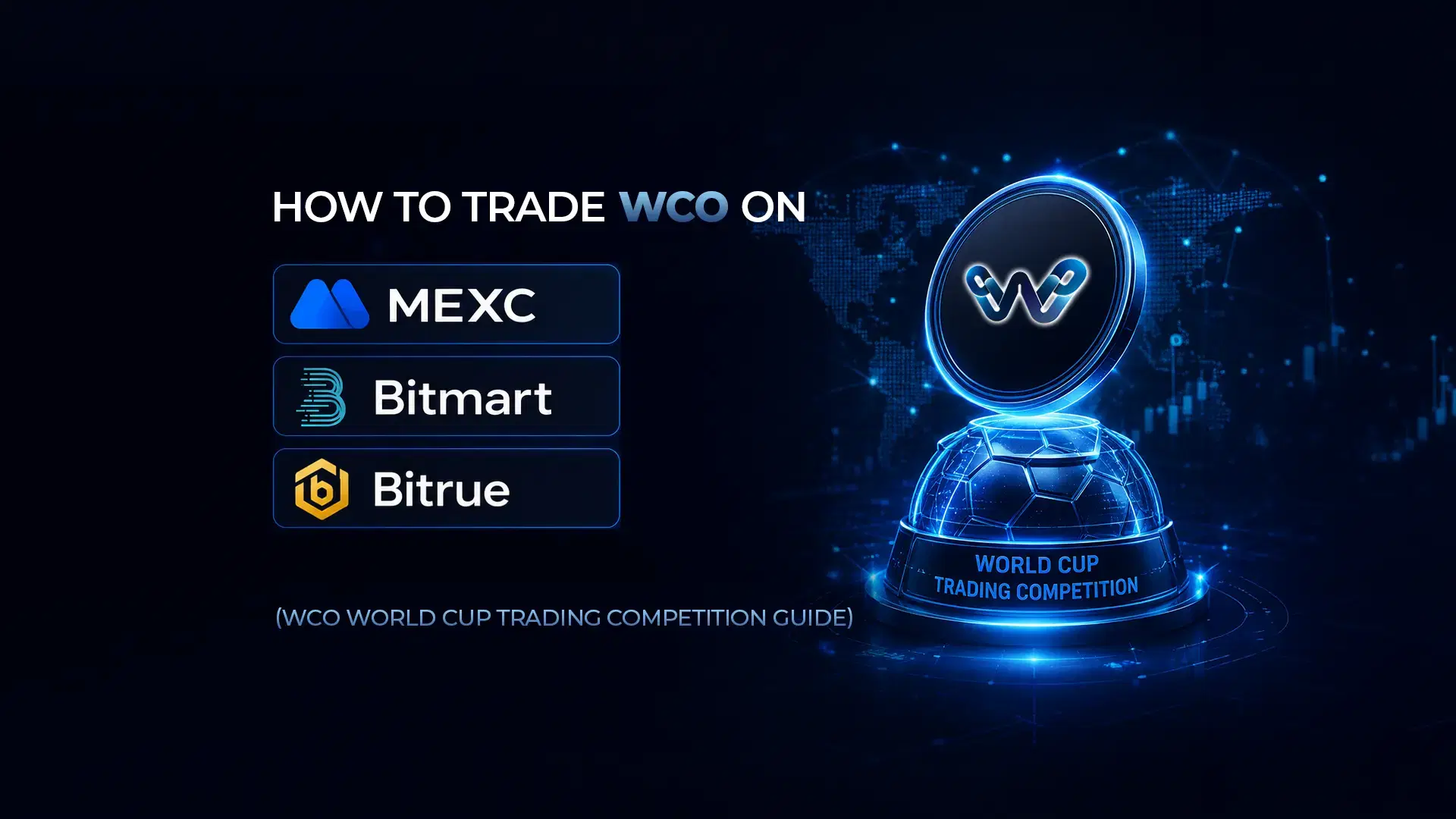 How to Trade WCO on MEXC, Bitmart & Bitrue (WCO World Cup Trading Competition Guide)